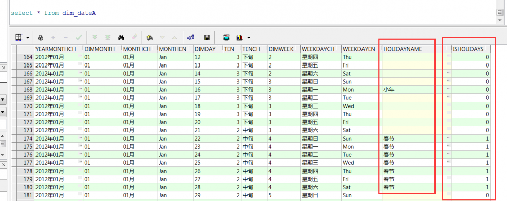 python 爬虫更新日期维度表中的节假日