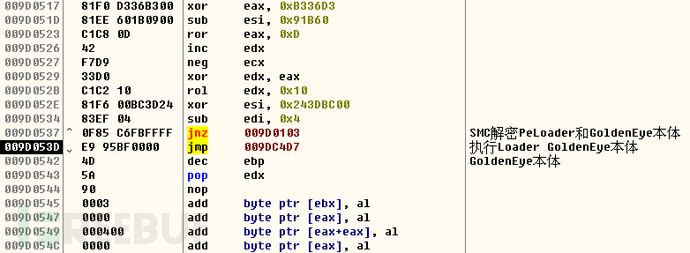 MBR勒索木马再度来袭：GoldenEye分析