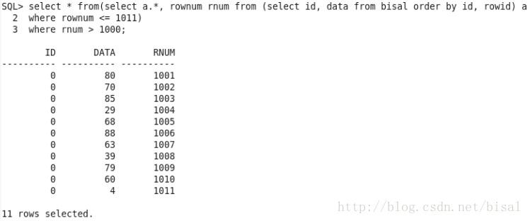 一个分页排序SQL查询结果集不确定的案例