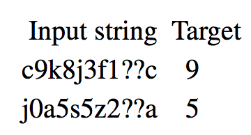 Geoffrey Hinton讲座回顾：使用快速权重来存储临时记忆