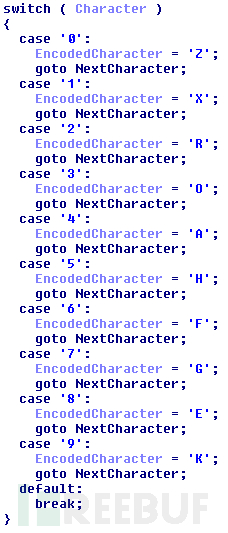革命性创新？走近“高水准”新型勒索软件Spora