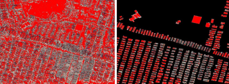 图像处理一定要用卷积神经网络？这里有一个另辟蹊径的方法