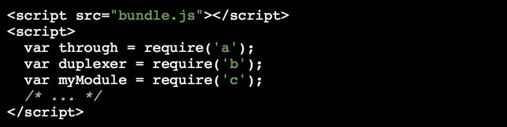 JavaScript 模块化编程简史（2009 - 2016）