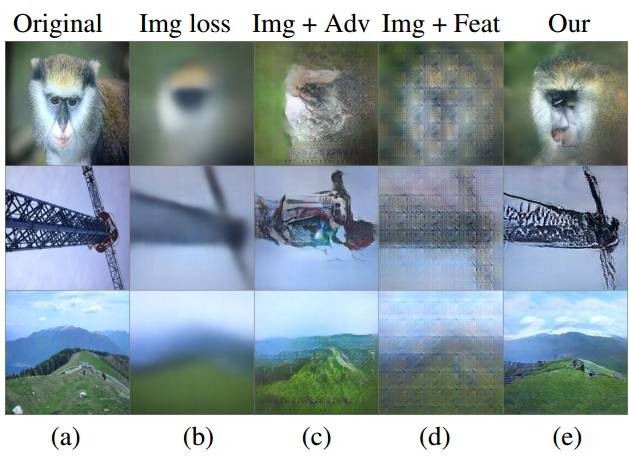 深度解读：GAN模型及其在2016年度的进展