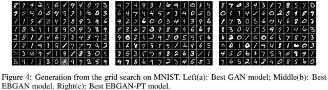 深度解读：GAN模型及其在2016年度的进展