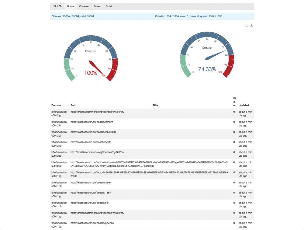 一个爬虫：GOPA/狗爬