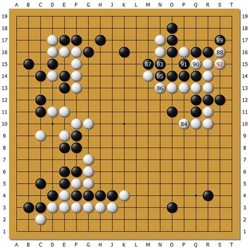 “蜜汁”算法：AlphaGo升级成Master后的算法框架分析