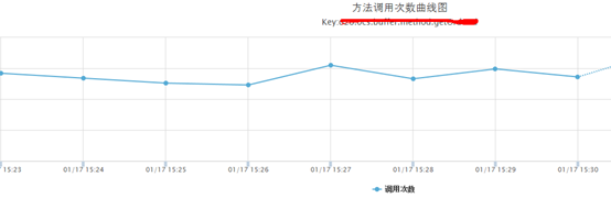 京东到家订单交易架构演化