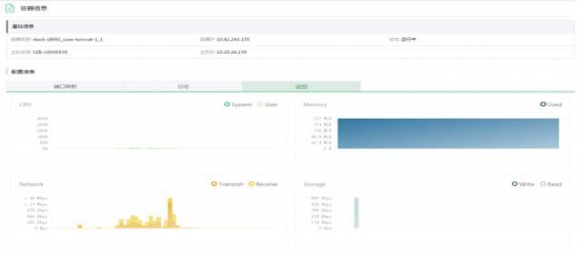中国第一家推出容器云服务的金融行业云：平安金融云