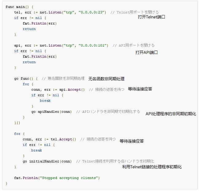 深度解析：“Mirai”源代码的结构及其对策