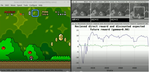 深度增强学习：走向通用人工智能之路