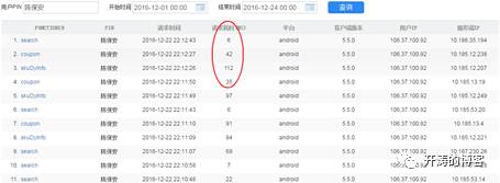 京东手机商品详情页技术解密