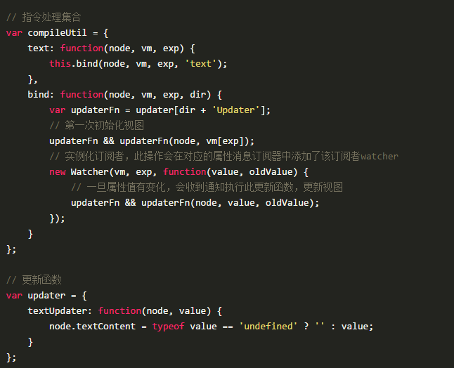 剖析Vue原理&amp;实现双向绑定MVVM