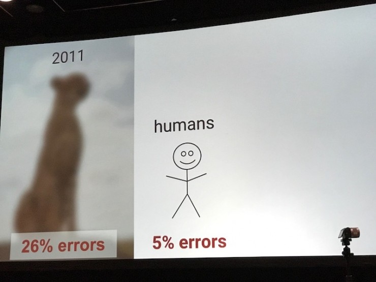 Jeff Dean解析谷歌大脑中的深度学习工作以及TensorFlow的前世今生 | AI Frontiers