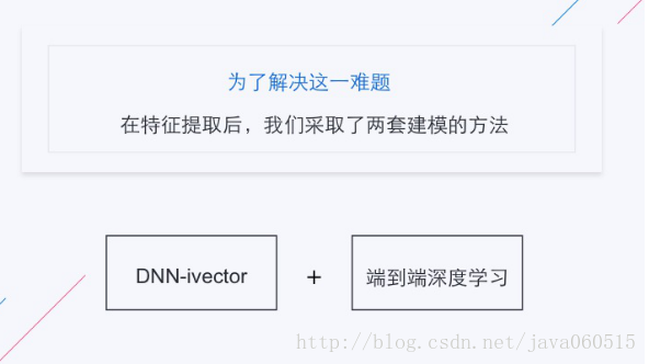 最强大脑第二场战平听音神童！百度大脑小度声纹识别技术解析