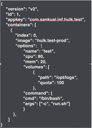 美团点评Docker容器管理平台