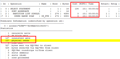 本地索引和全局索引的适用场景