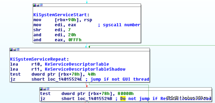 【技术分享】深入分析Win32k系统调用过滤机制