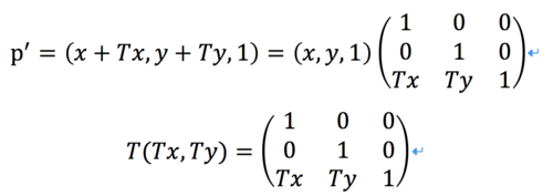 CoreAnimation初探(一) —— 图形学基础