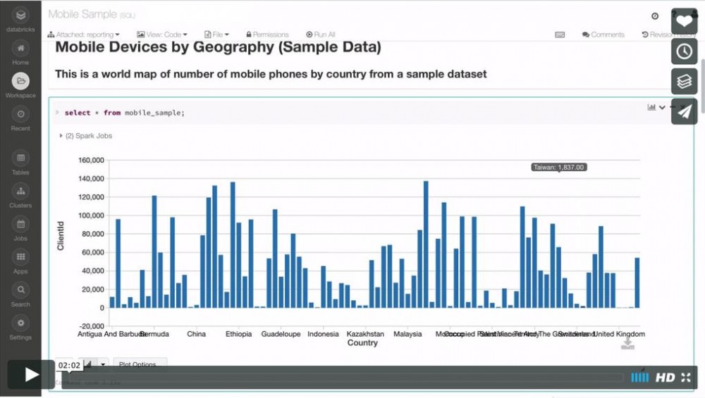 2016机器学习大盘点（第四篇）