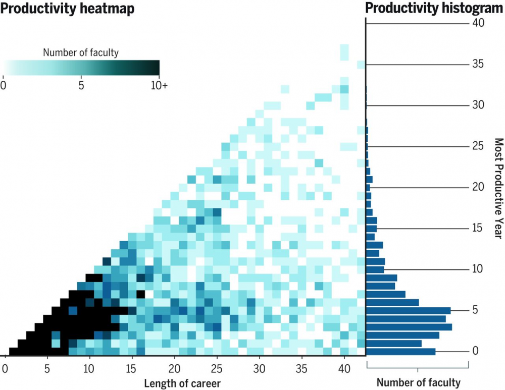 Science「预测」特刊：人工智能如何帮助我们预见未来