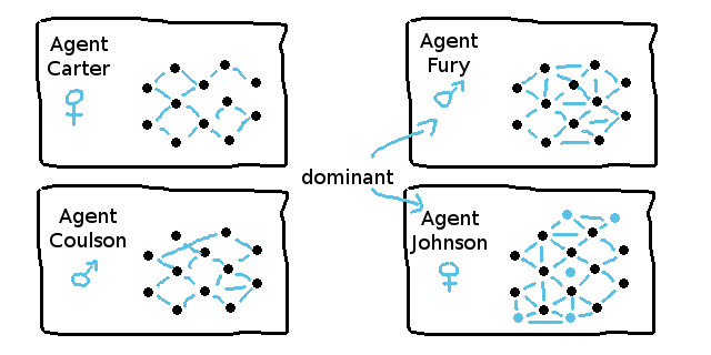 机器学习小白入门指引，开年也要规划好小目标