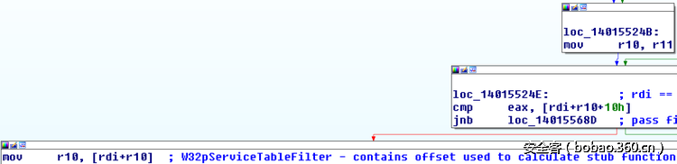 【技术分享】深入分析Win32k系统调用过滤机制