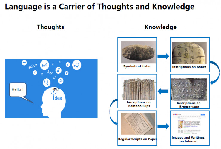 深度 | 百度副总裁王海峰：百度在NLP领域都做了什么？