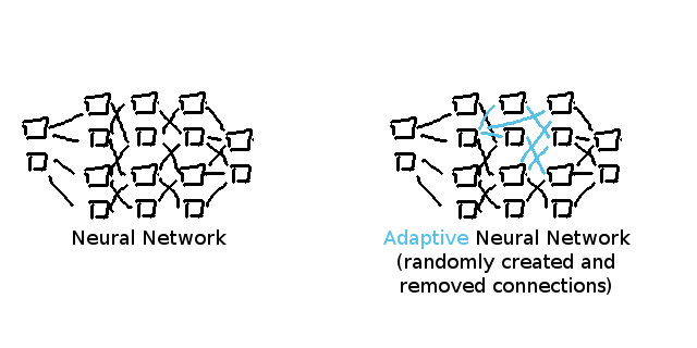机器学习小白入门指引，开年也要规划好小目标