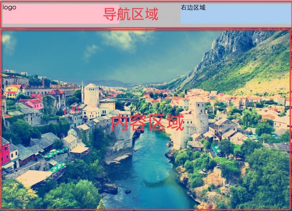 浮动布局所带来的影响以及如何清除浮动