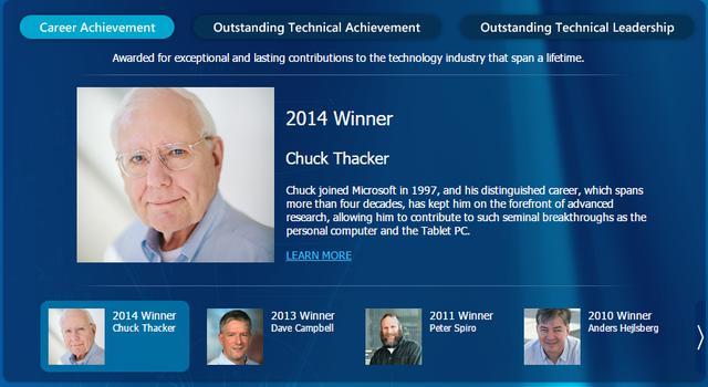 谁说程序员干到35就不行了？