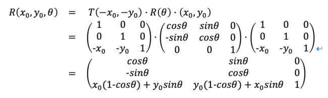 CoreAnimation初探(一) —— 图形学基础