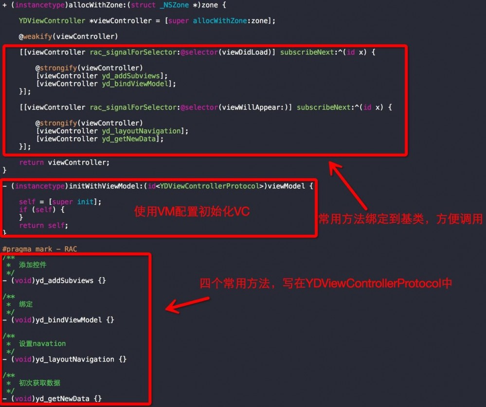 iOS MVVM+RAC 从框架到实战