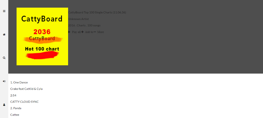 理解Flexbox：你需要知道的一切