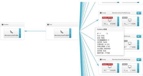 携程如何从海量数据中构建精准用户画像？
