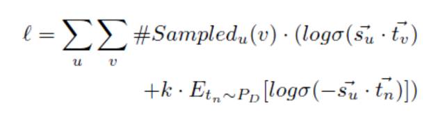 千人千面智能淘宝店铺背后的算法研究登陆人工智能顶级会议AAAI 2017