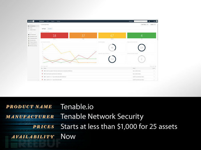 【RSA 2017专题】RSA 2017大会亮点产品一瞥