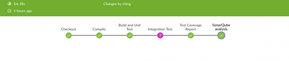 有赞支付微服务实践