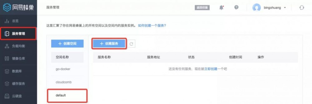 一步步带你构建Spring Boot + Docker的单体应用