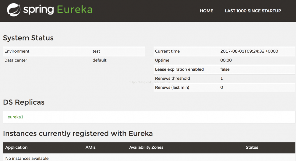 SpringCloud微服务系列(3): 为已有的Eureka Server增加高可用HA