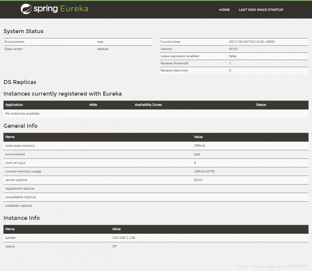 使用Spring Cloud搭建服务注册中心