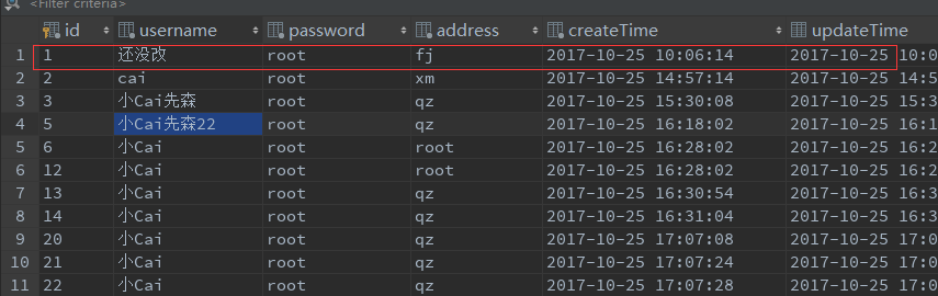 关于 Spring 事务 理解