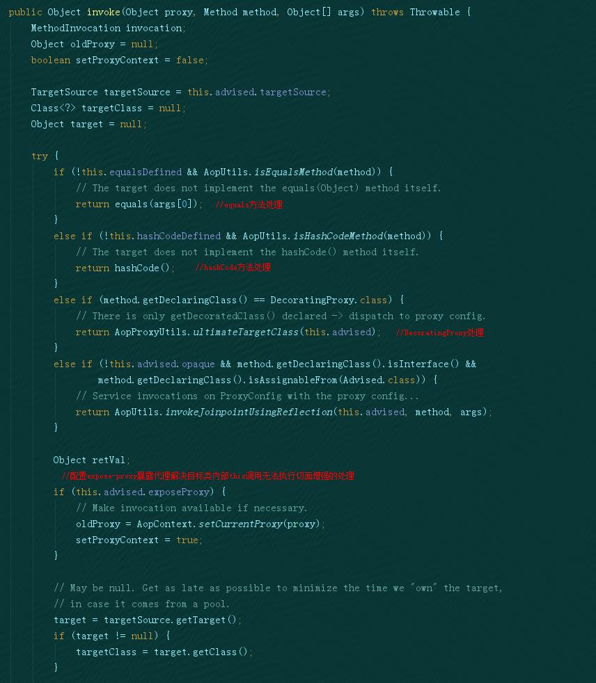 Spring源码解析之AOP篇