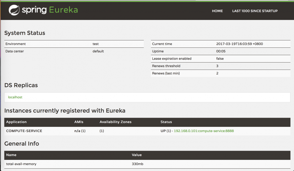 服务发现组件Eureka