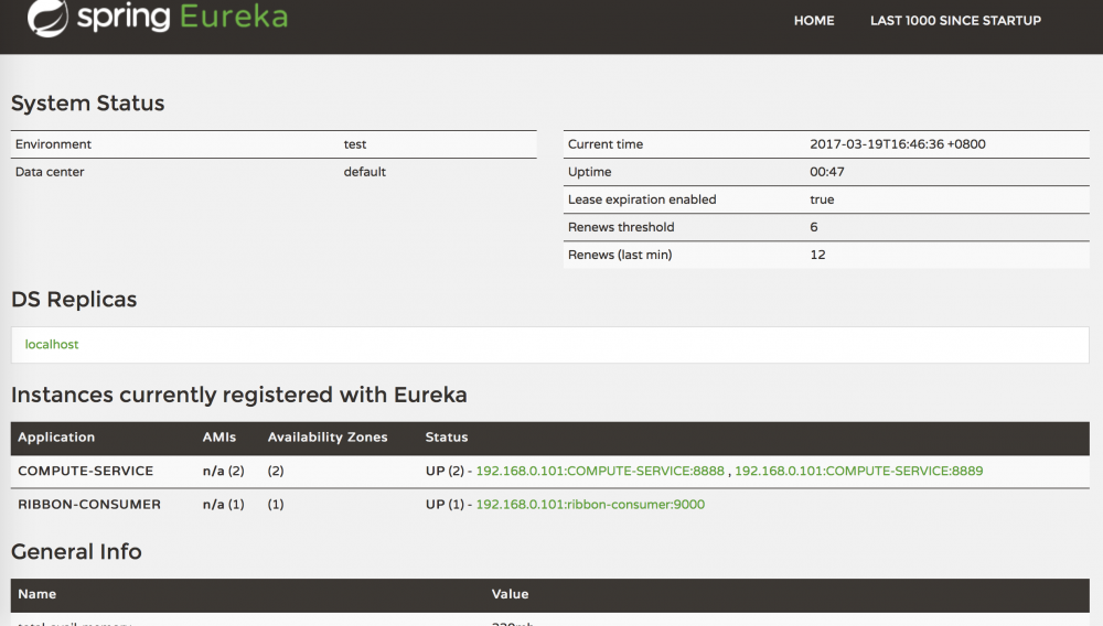 服务发现组件Eureka