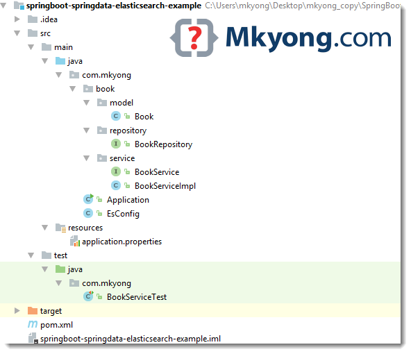 Spring Boot + Spring Data + Elasticsearch实例