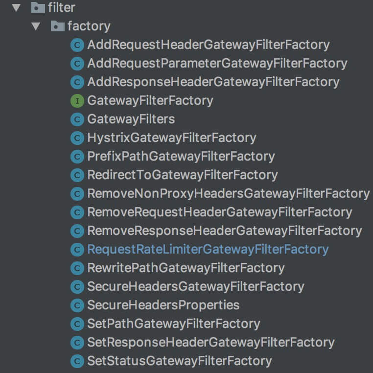 网关 Spring-Cloud-Gateway 源码解析 —— 网关初始化
