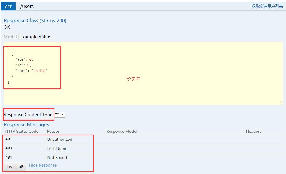 Springboot集成Swagger2