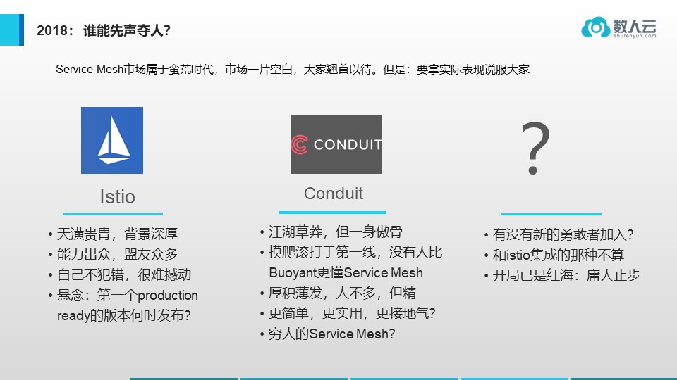 演讲实录 | Service Mesh 时代的选边与站队（附PPT下载）